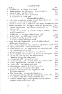 https://www.ghspreston.co.uk/wp-content/uploads/2020/08/Samajdeep-August-2020_page-0016-200x300.jpg