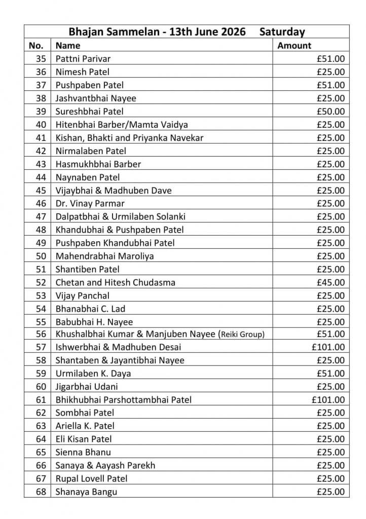 https://www.ghspreston.co.uk/wp-content/uploads/2026/07/samajdeep-july-2026-18-722x1024.jpg
