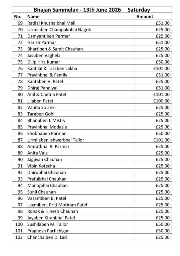 https://www.ghspreston.co.uk/wp-content/uploads/2026/07/samajdeep-july-2026-19-722x1024.jpg