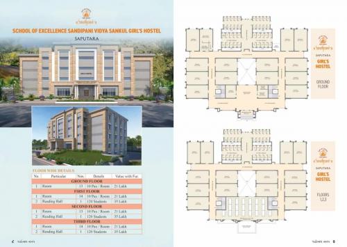 ghs-patotsav-booklet-gujarati-2025-5